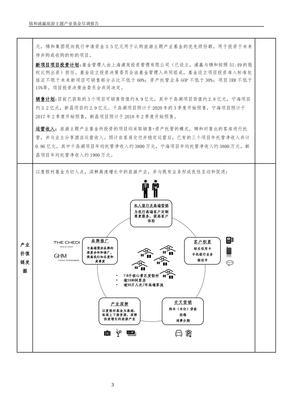 某旅游主题产业基金尽调报告_第3页