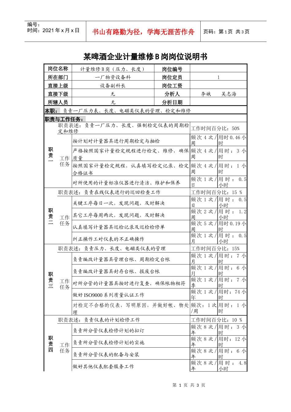 某啤酒企业计量维修b岗岗位说明书_第1页