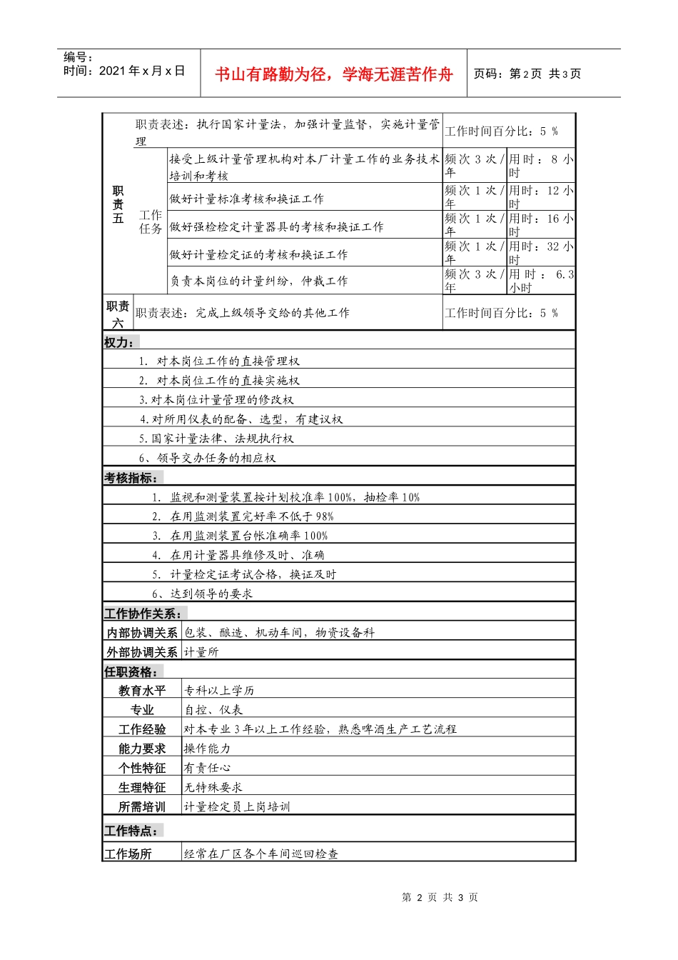 某啤酒企业计量维修b岗岗位说明书_第2页