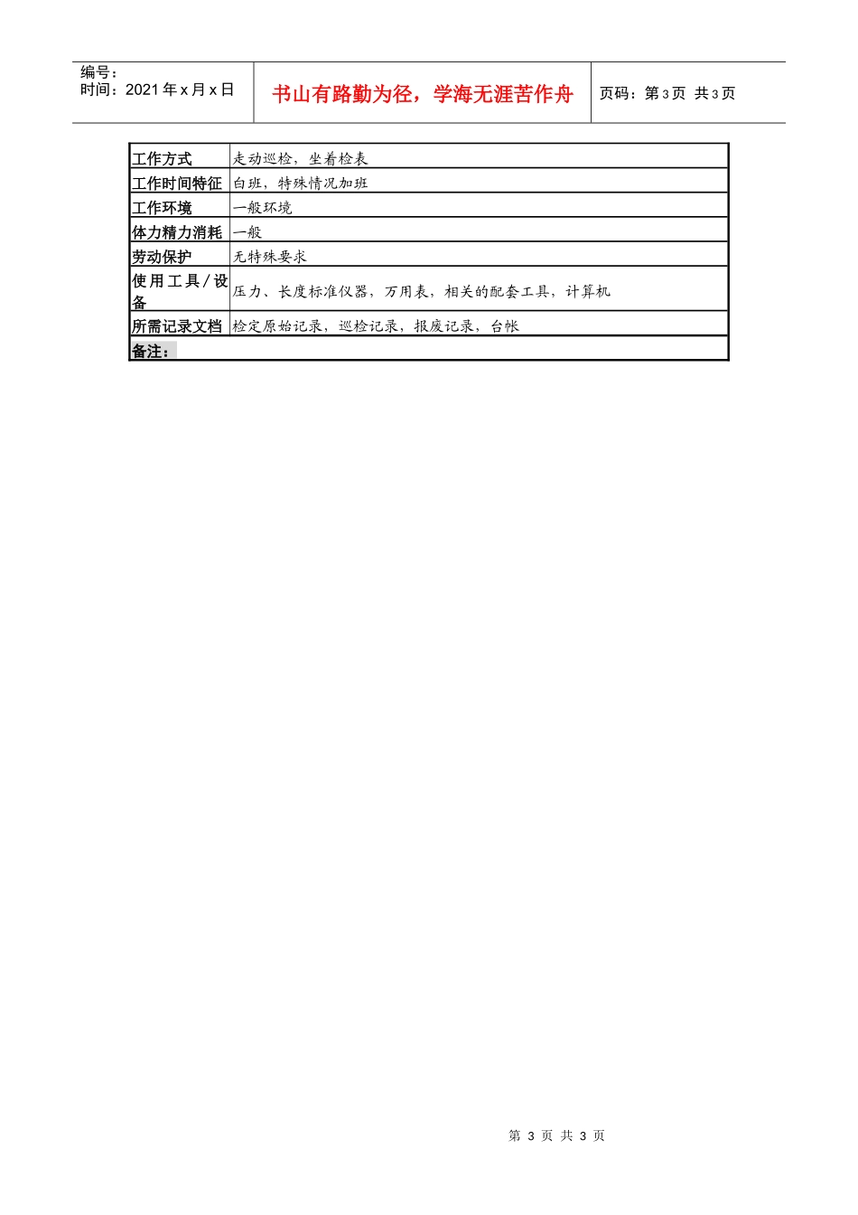 某啤酒企业计量维修b岗岗位说明书_第3页