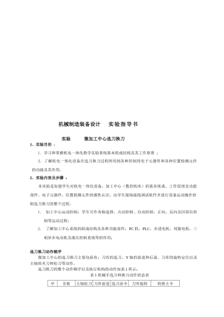 机械制造装备设计实验