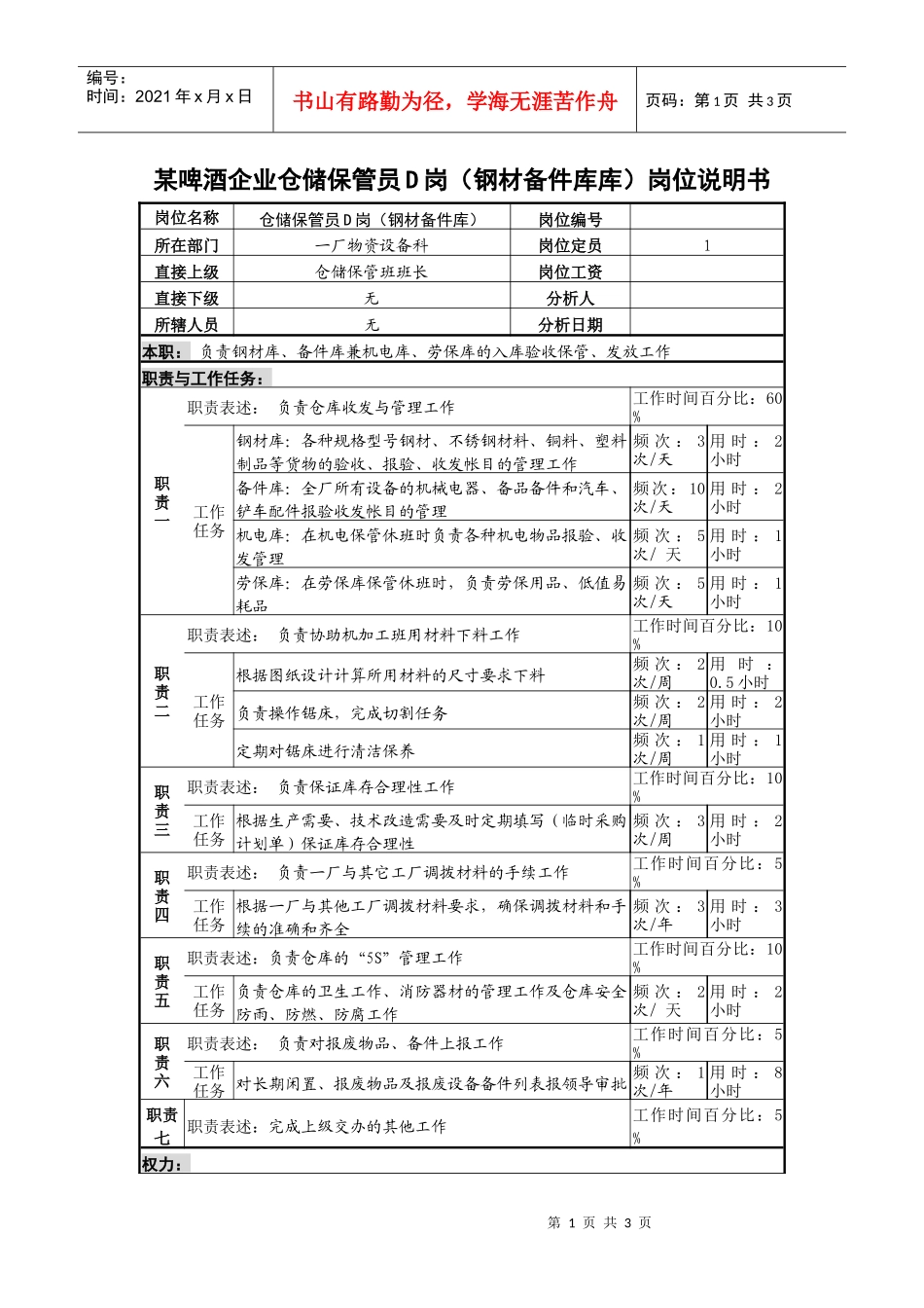 某啤酒企业仓储保管员d岗（钢材备件库库）岗位说明书_第1页