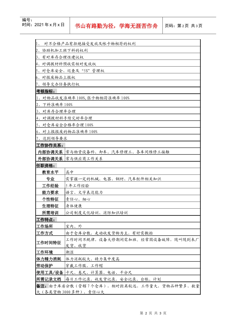 某啤酒企业仓储保管员d岗（钢材备件库库）岗位说明书_第2页