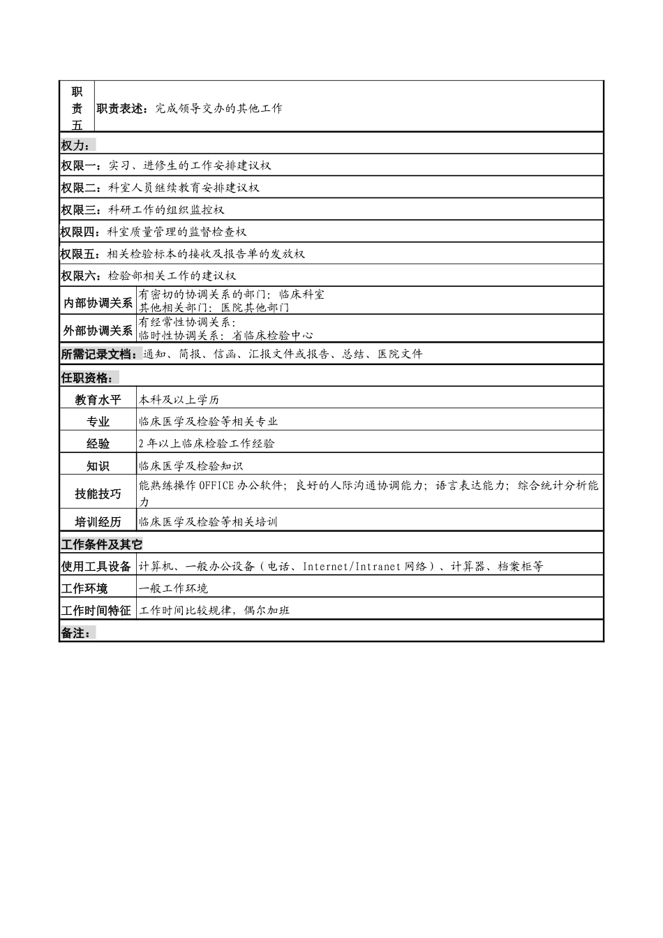 湖北新华医院检验部科教及质量管理岗位说明书_第2页