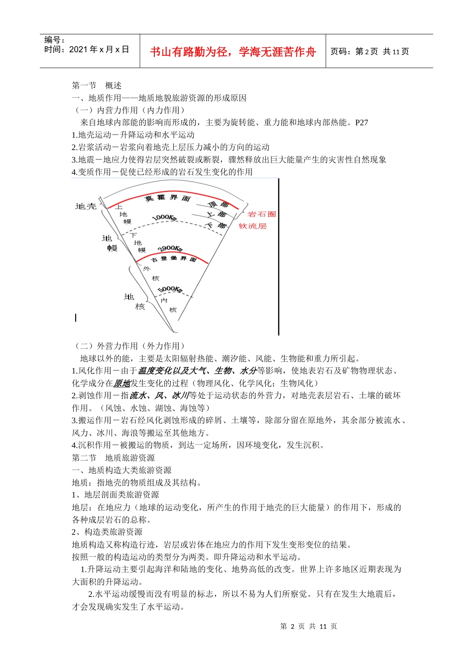 旅游资源开发与规划培训讲义_第2页