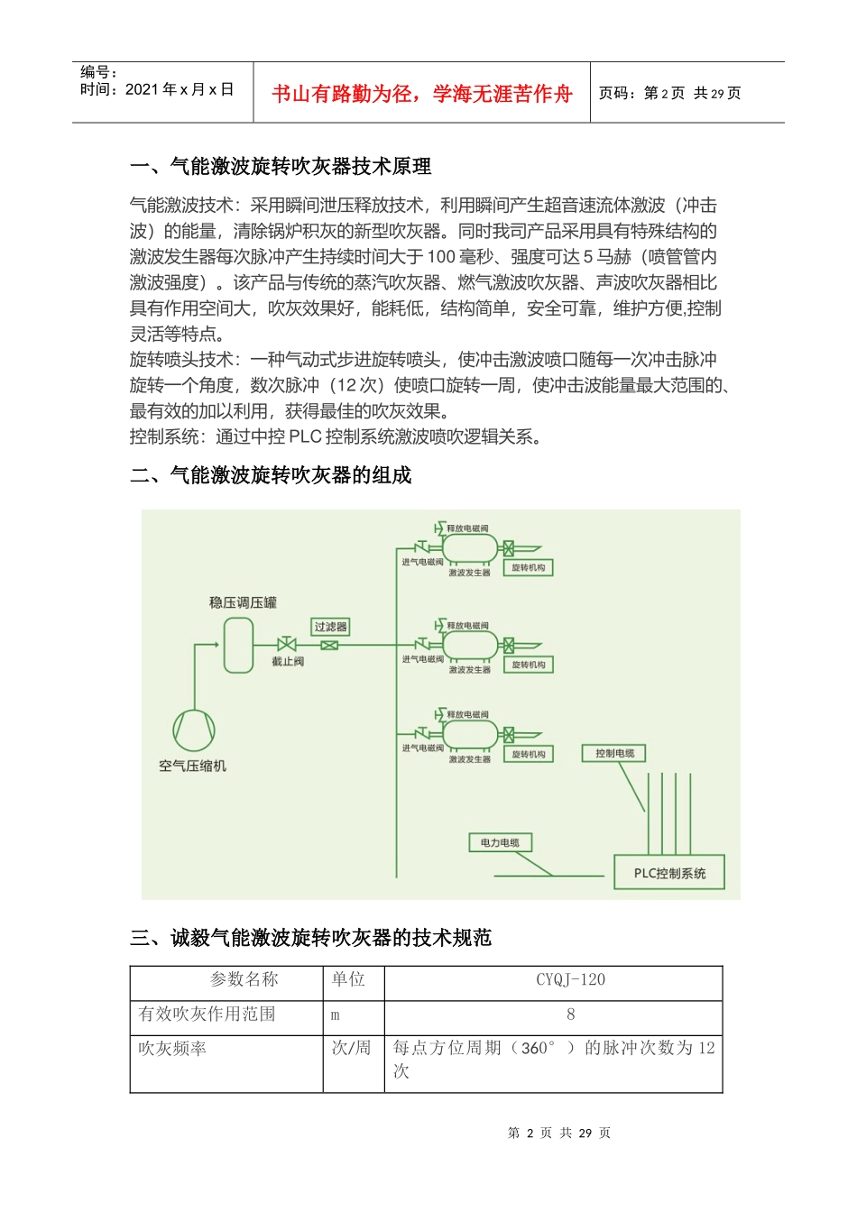 燃气激波吹灰器工作原理概述_第2页