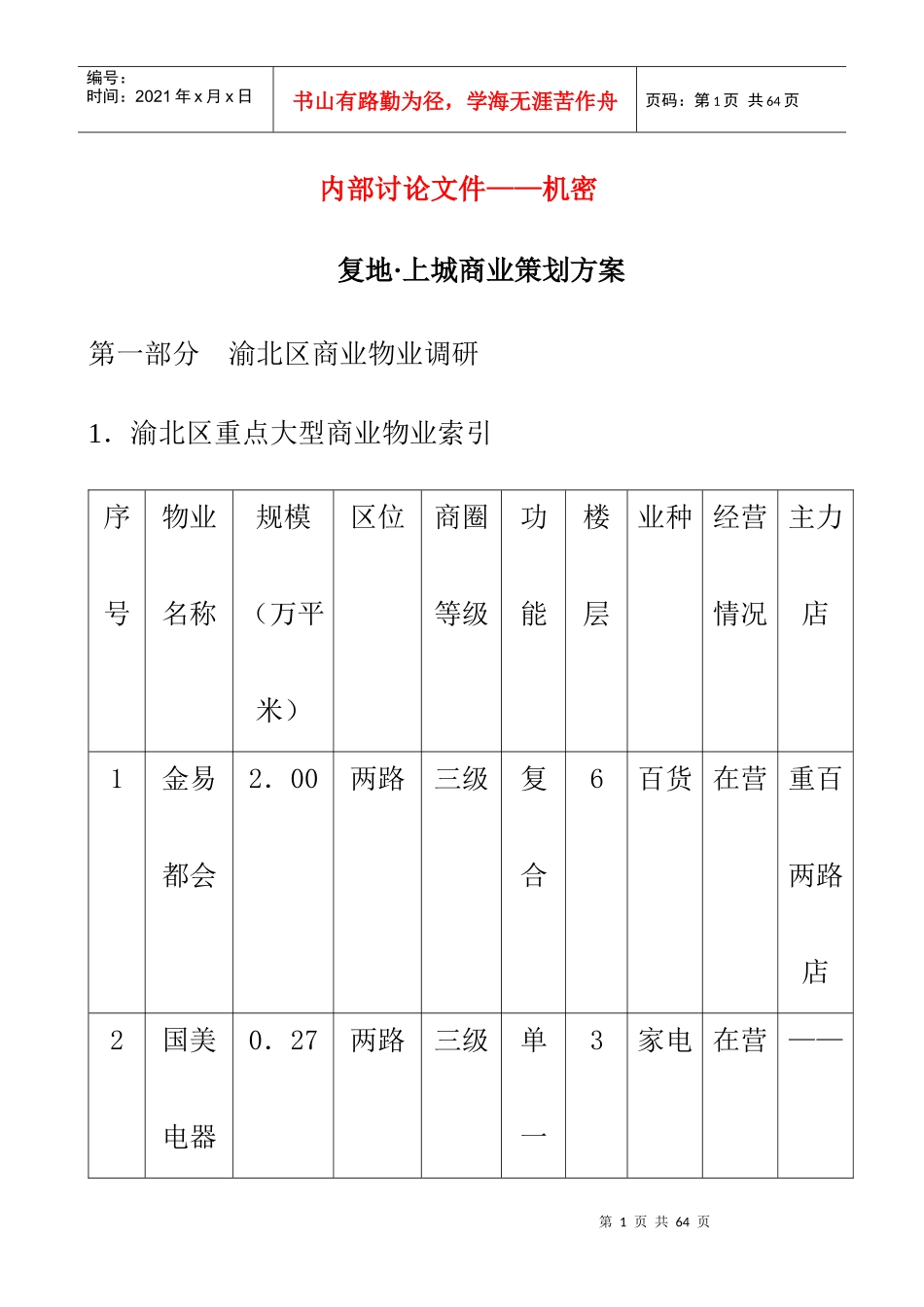 某大型商业物业策划方案_第1页