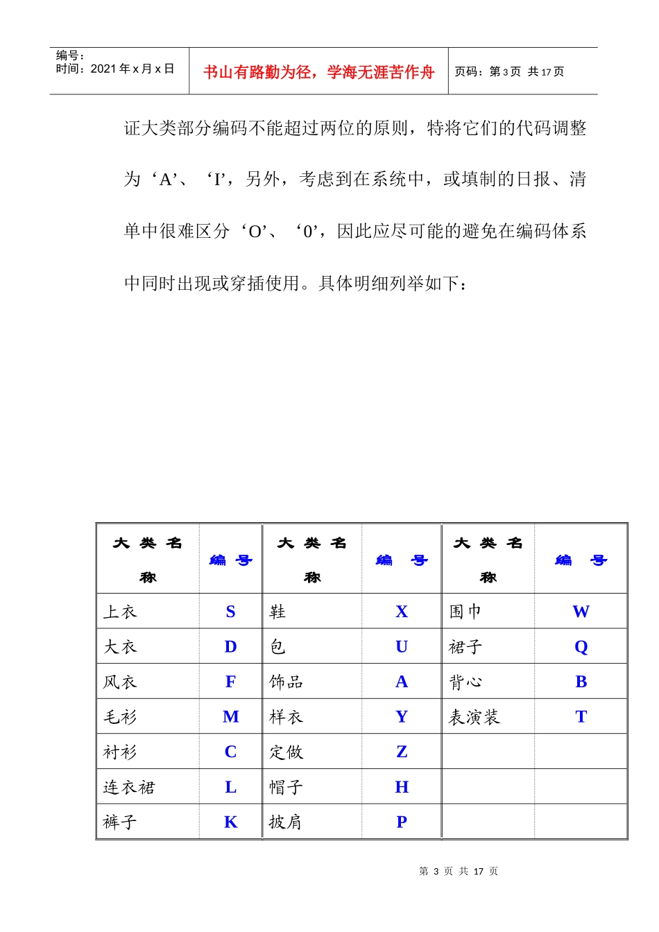 服装生产企业的基础信息编码方案_第3页