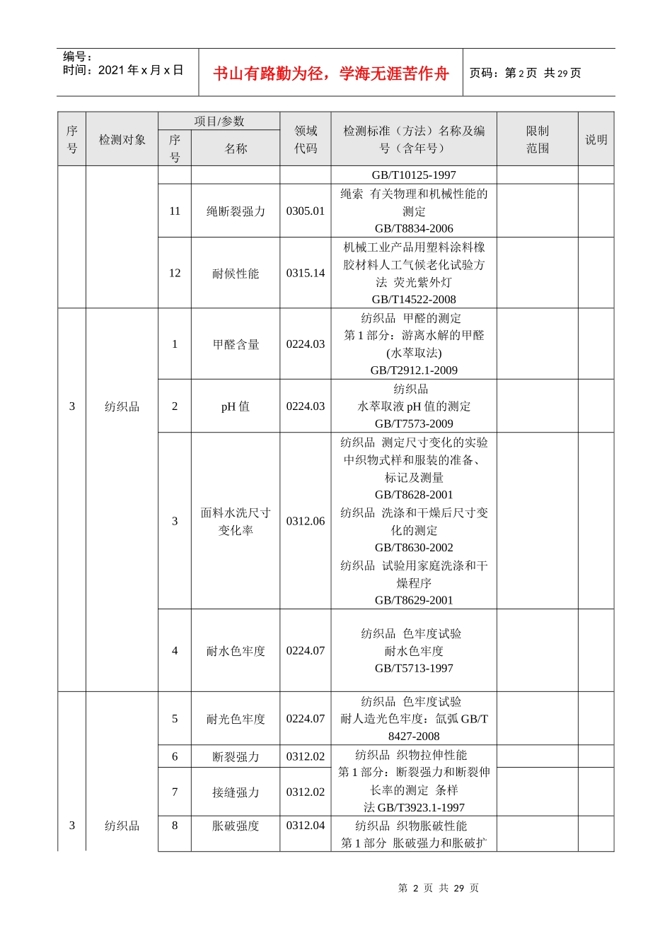 某橡塑检测中心橡胶塑料制品检测认证_第2页