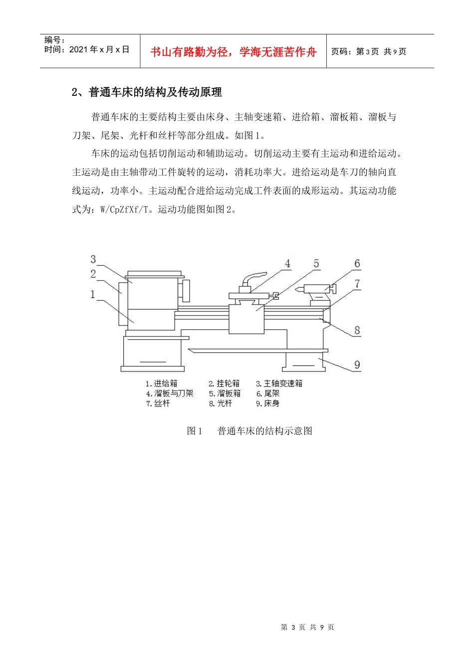 机电传动系统课程报告——C620普通车床的结构原理及电气控制改进_第3页