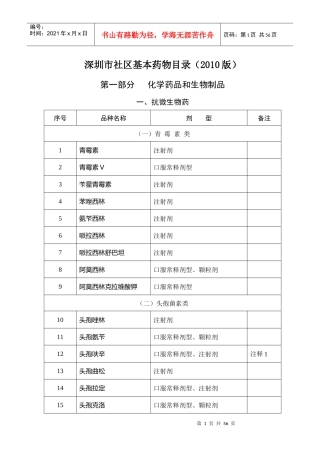 深圳市社区基本药物目录（XXXX版）