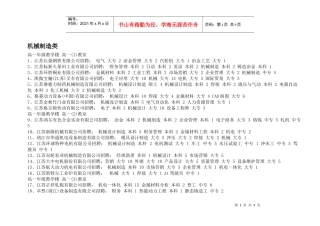 机械制造类-靖江人才网