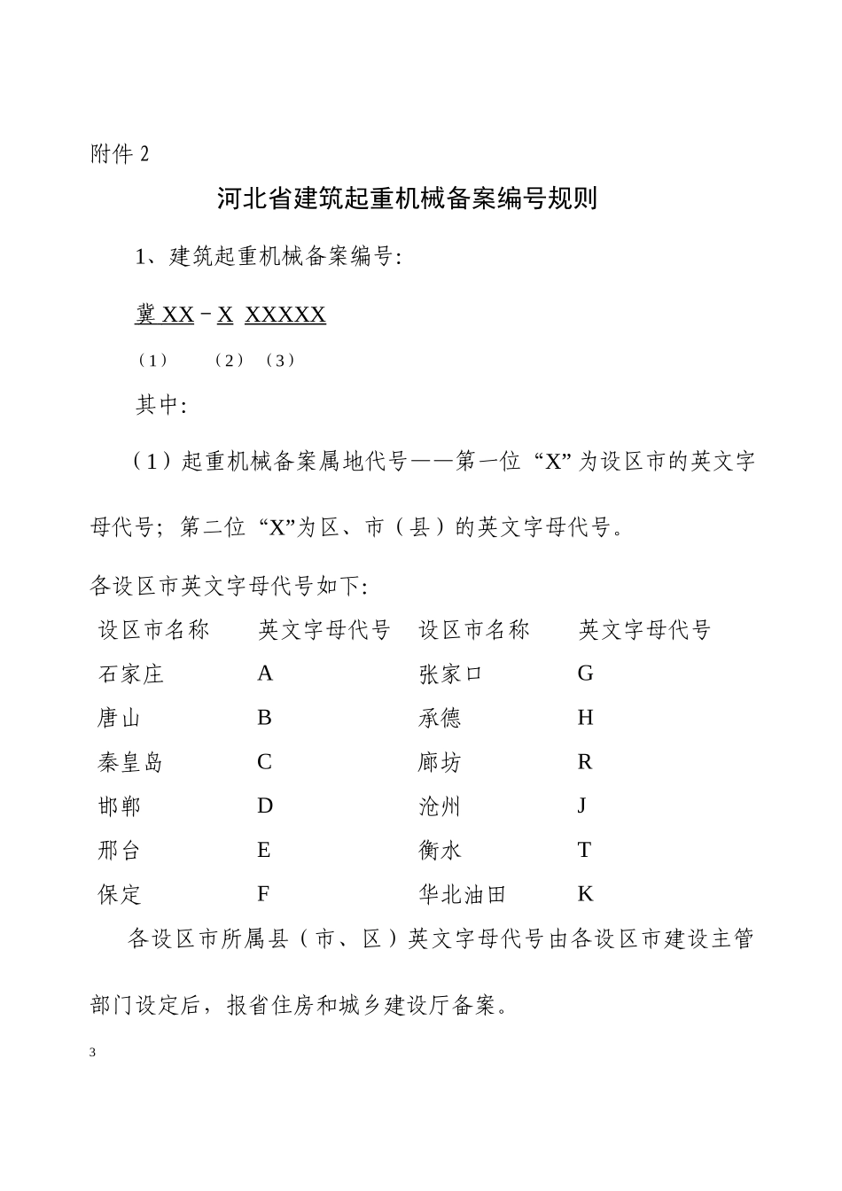 河北省起重机械设备备案表施工现场起重机械拆装告知单附件1-16_第3页
