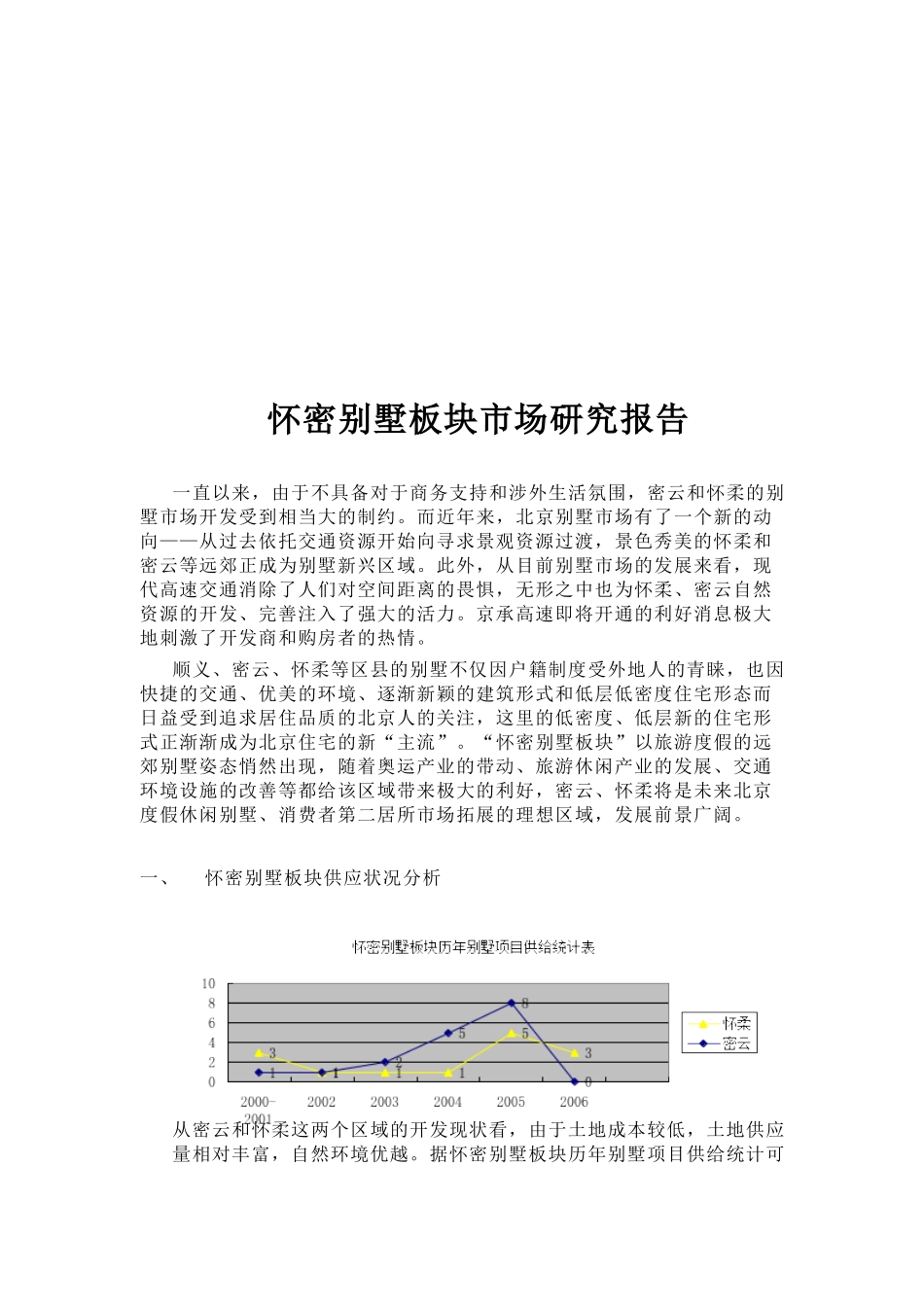 某别墅板块市场研究报告_第1页
