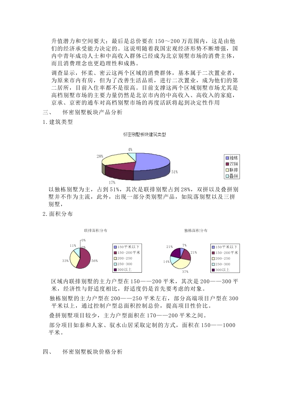 某别墅板块市场研究报告_第3页