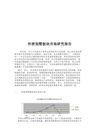 某别墅板块市场研究报告