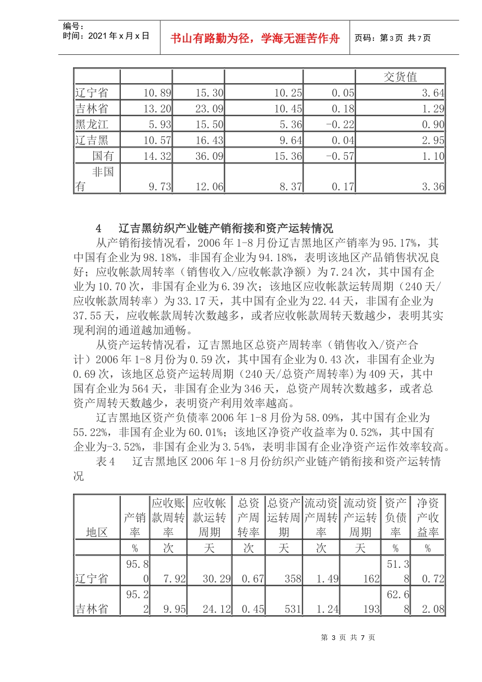 某黑纺织业运行分析_第3页