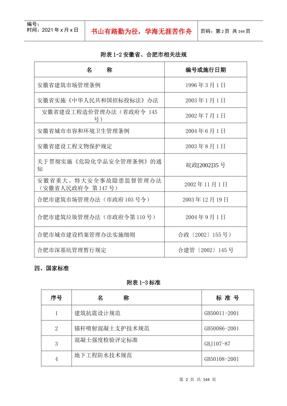 某地产施工组织设计别墅_第2页