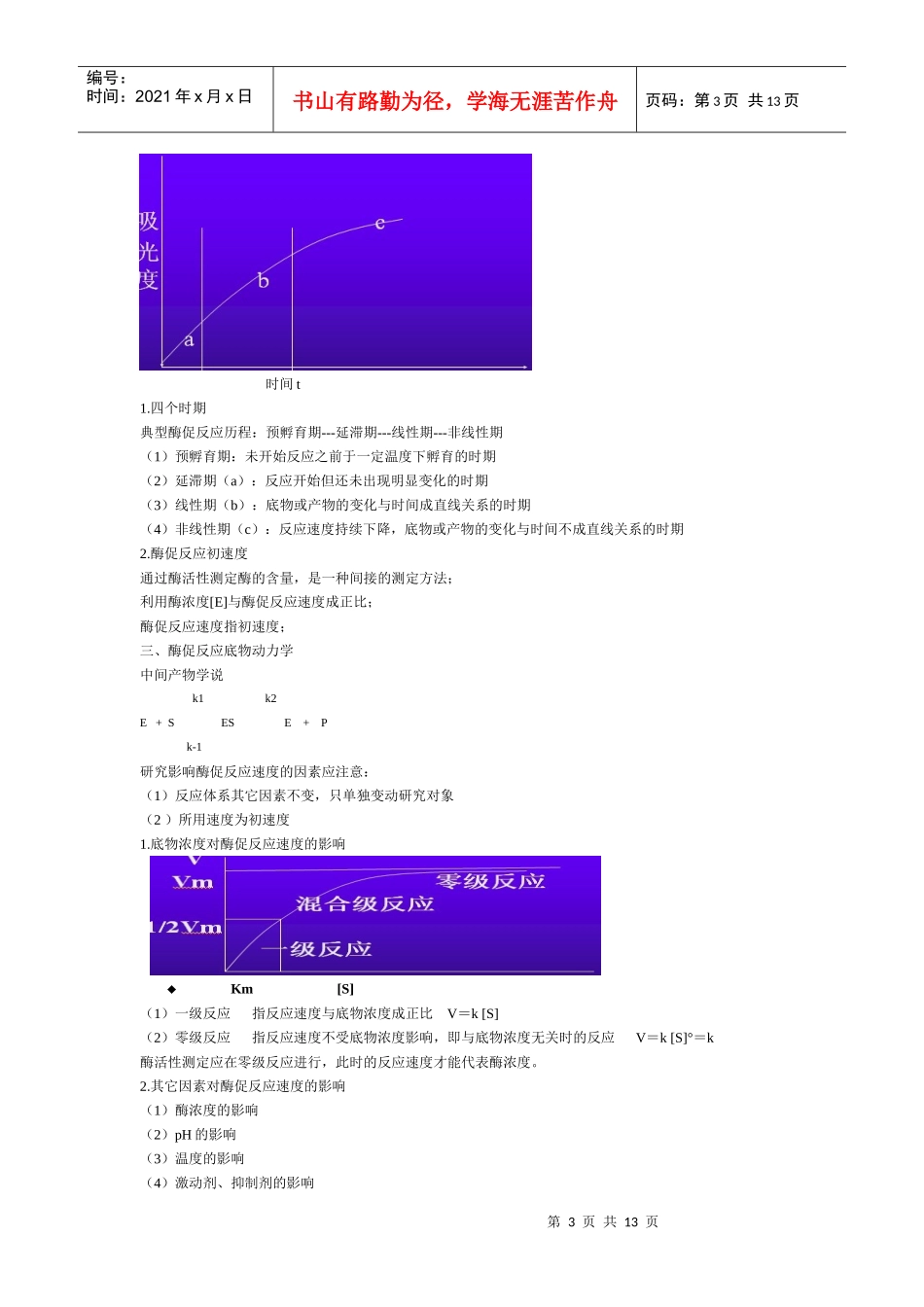 生物化学检验中的诊断酶学课件pptConvertor_第3页