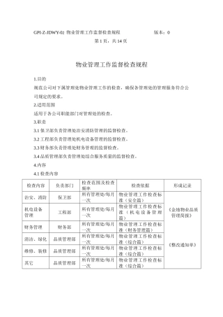 物业管理工作监督检查规定