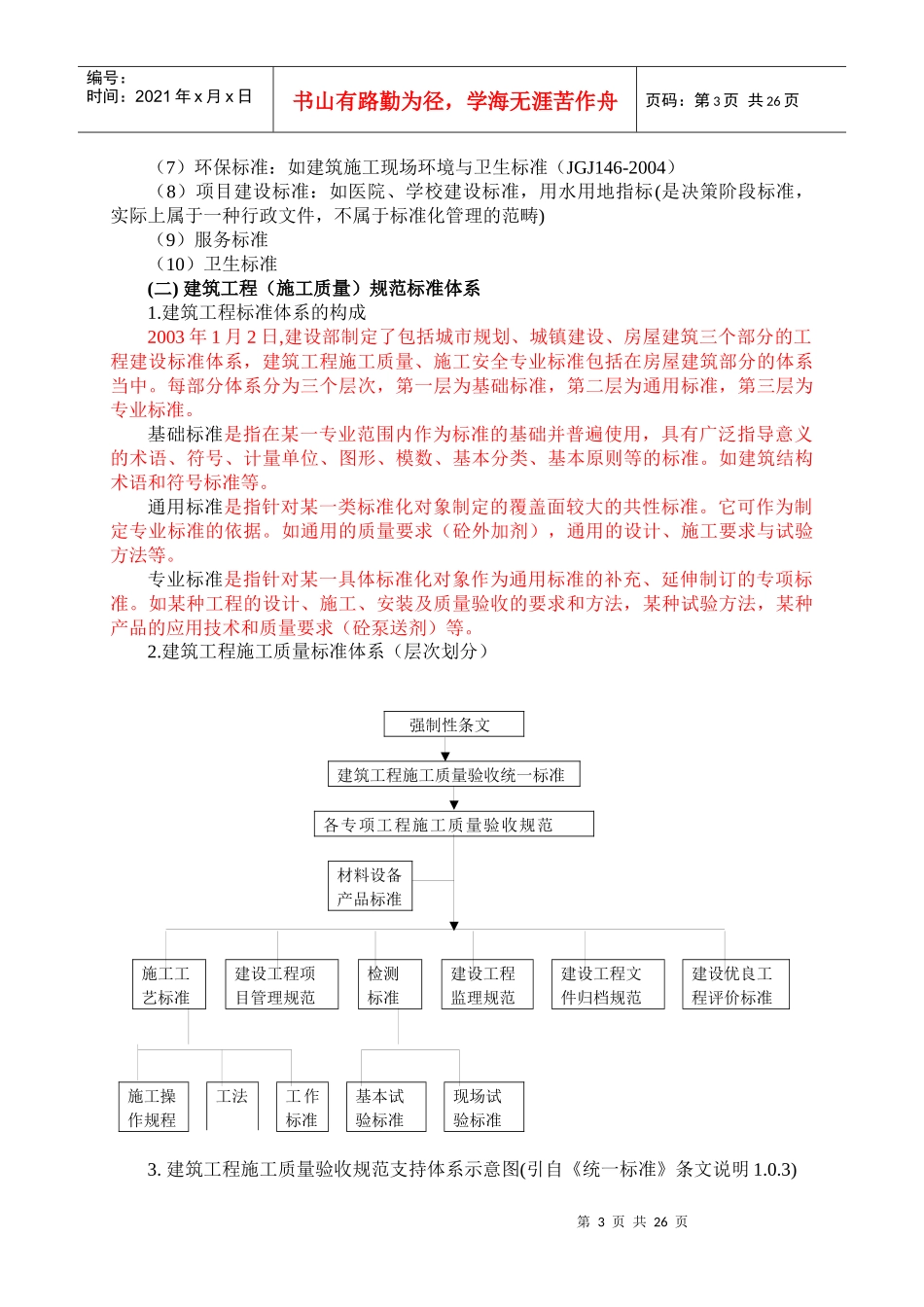 火电建筑标准清单_第3页