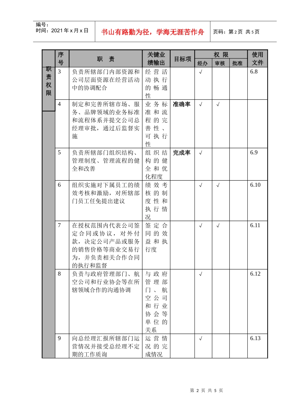 某航空物流公司市场运输副总经理职位说明书及关键绩效标准_第2页
