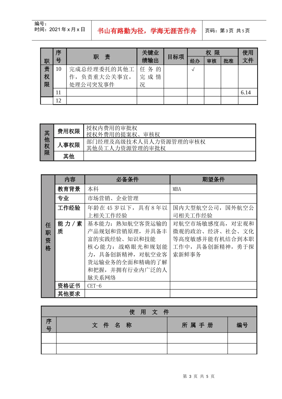 某航空物流公司市场运输副总经理职位说明书及关键绩效标准_第3页