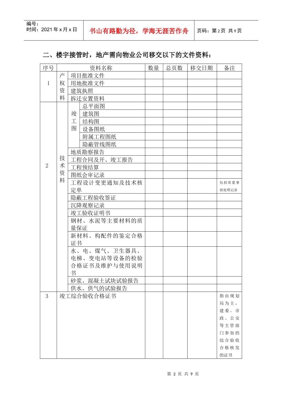 某小区接管验收方案_第2页