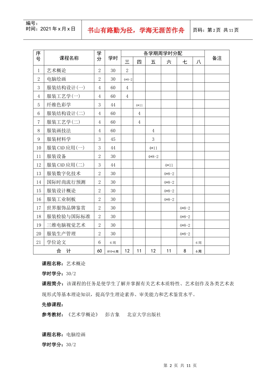 服装设计与工程专业11_第2页