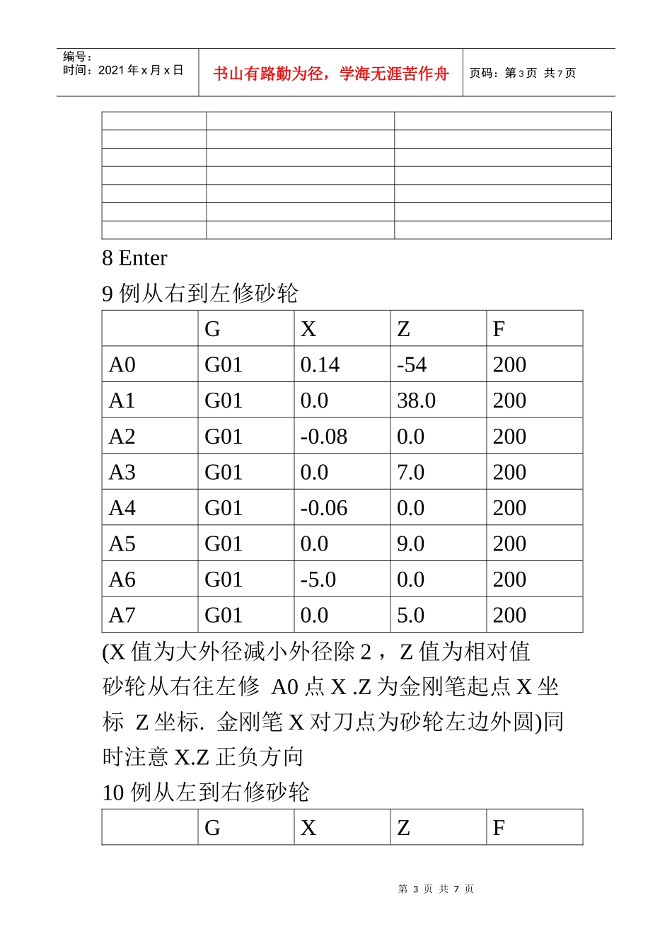 杰克数控磨床使用说明书_第3页