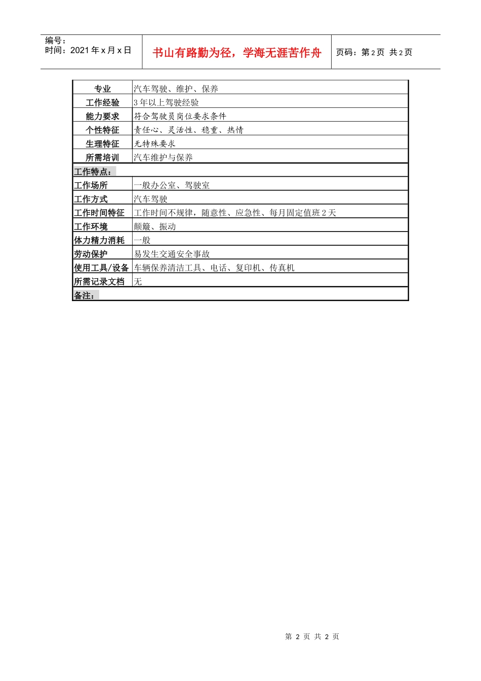 某啤酒企业分厂轿车司机岗岗位说明书_第2页