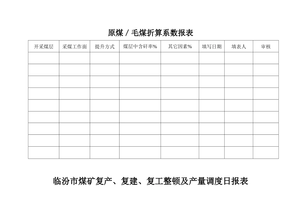 煤矿监控室各种表格_第1页