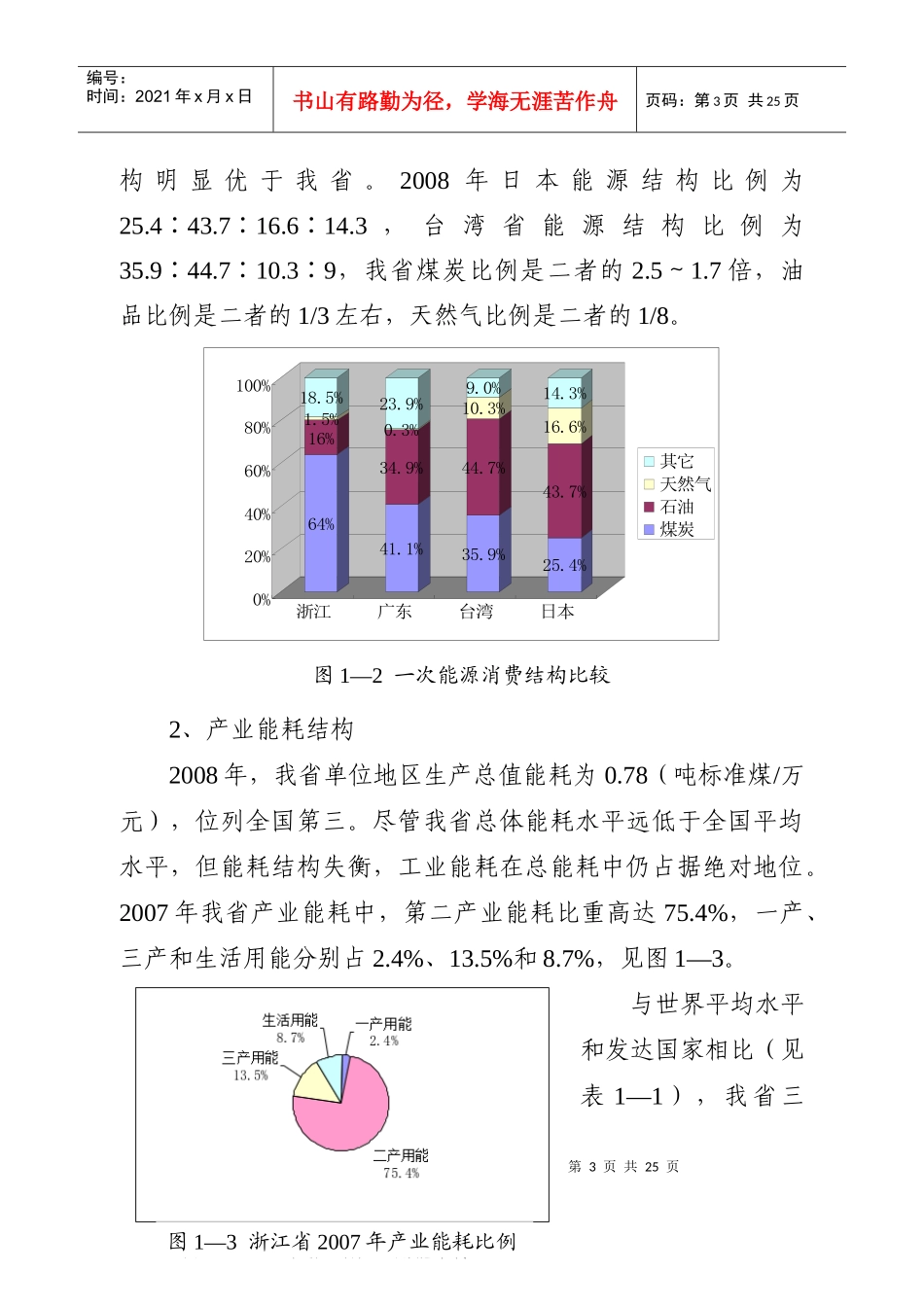 浙江省能源结构优化方案研究_第3页