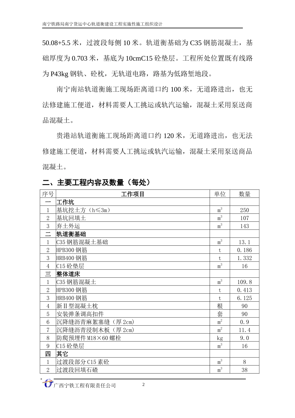 某货运中心轨道衡建设工程实施性施工组织设计_第2页