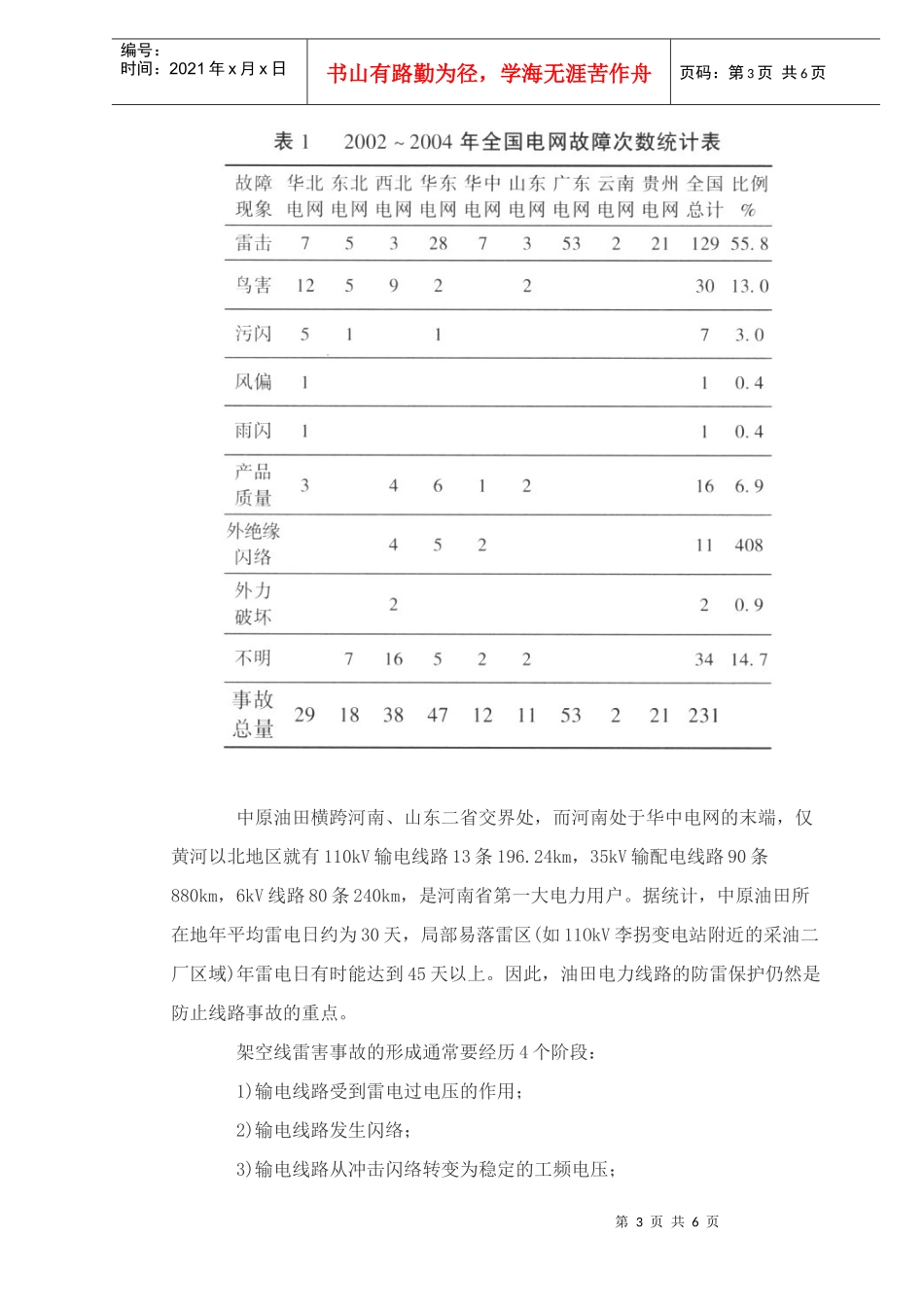 架空电力线路的防雷保护(doc6)_第3页