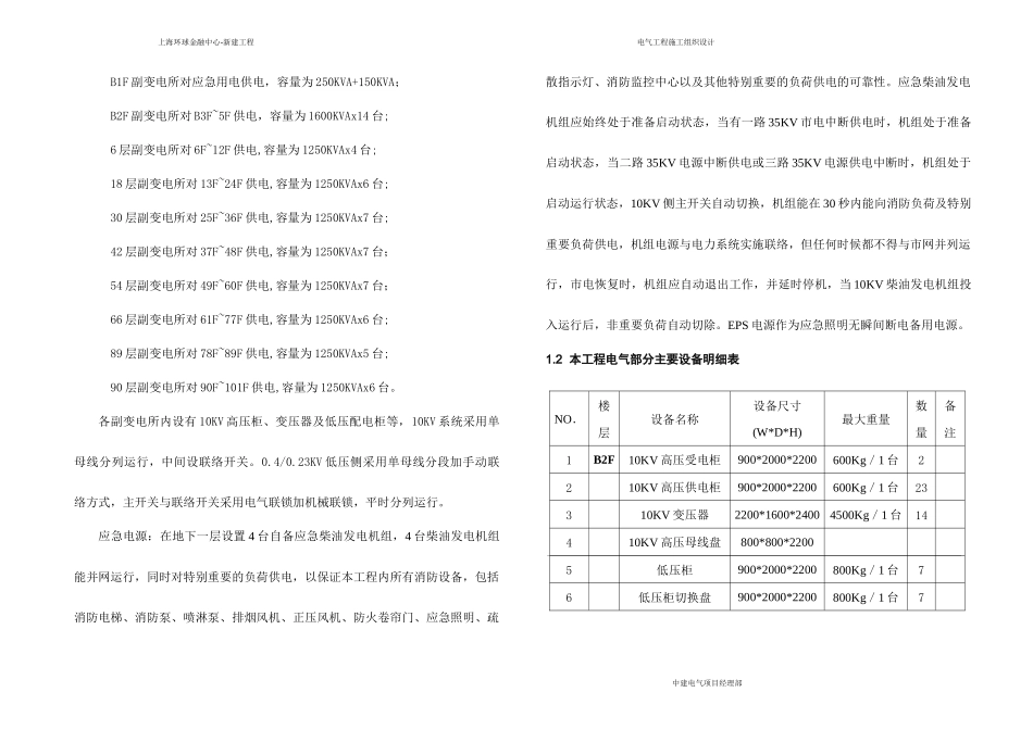 环球金融中心施工组织设计_第2页