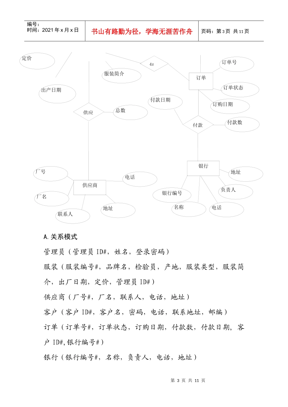 服装网店管理系统_第3页