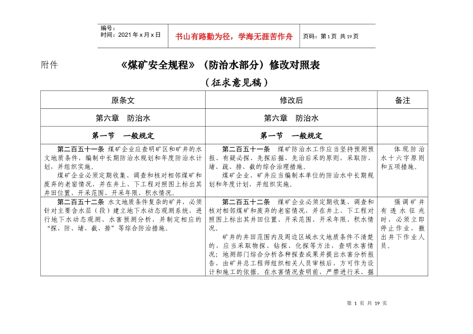 煤矿安全规程(防治水部分)修改对照表_第1页