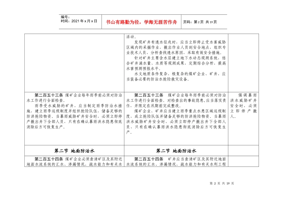 煤矿安全规程(防治水部分)修改对照表_第2页