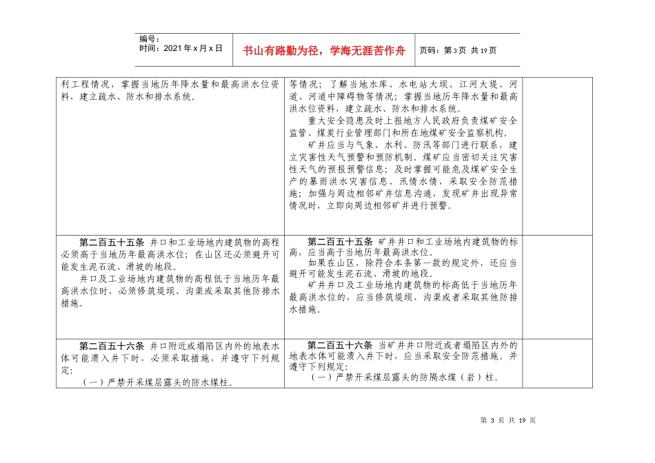 煤矿安全规程(防治水部分)修改对照表_第3页