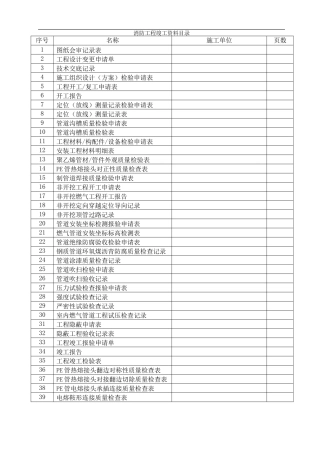 消防工程竣工资料表格范本(DOC42页)