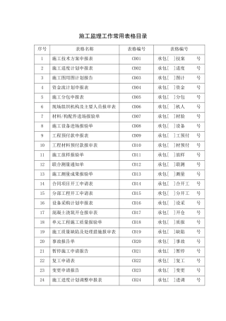 水利工程施工规范常用表格