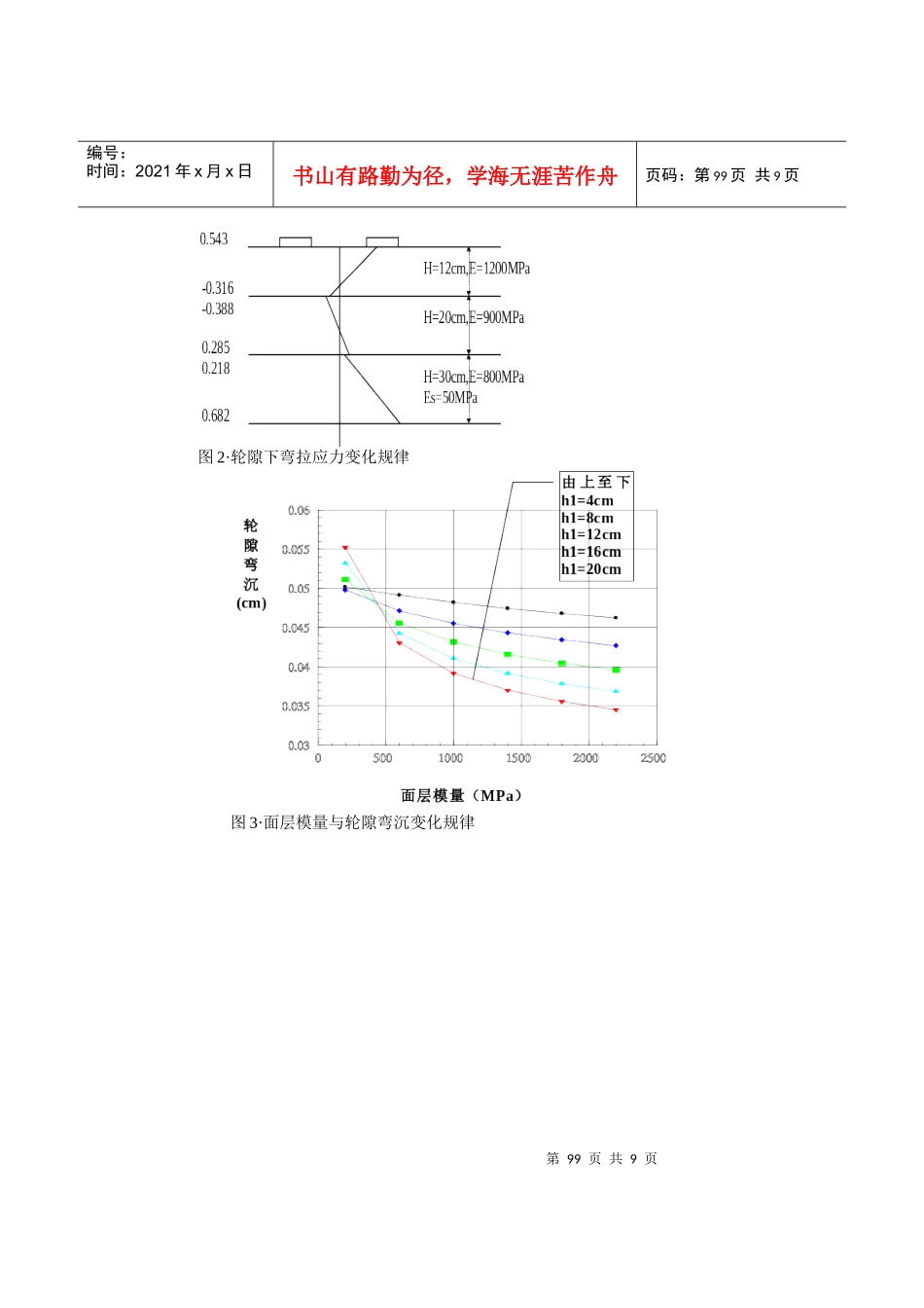 无机结合料稳定材料_第3页