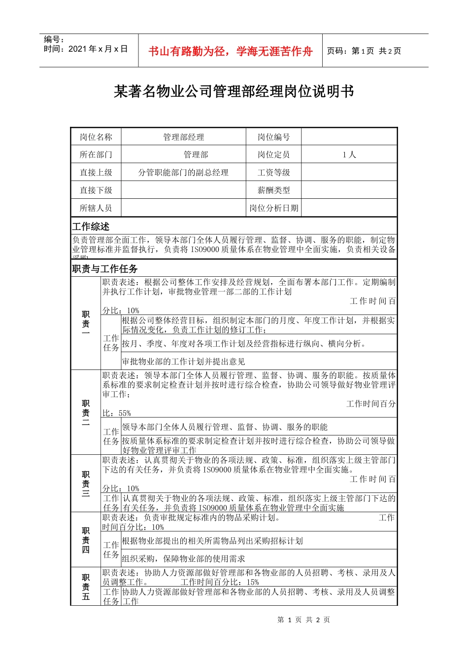某著名物业公司管理部经理岗位说明书_第1页