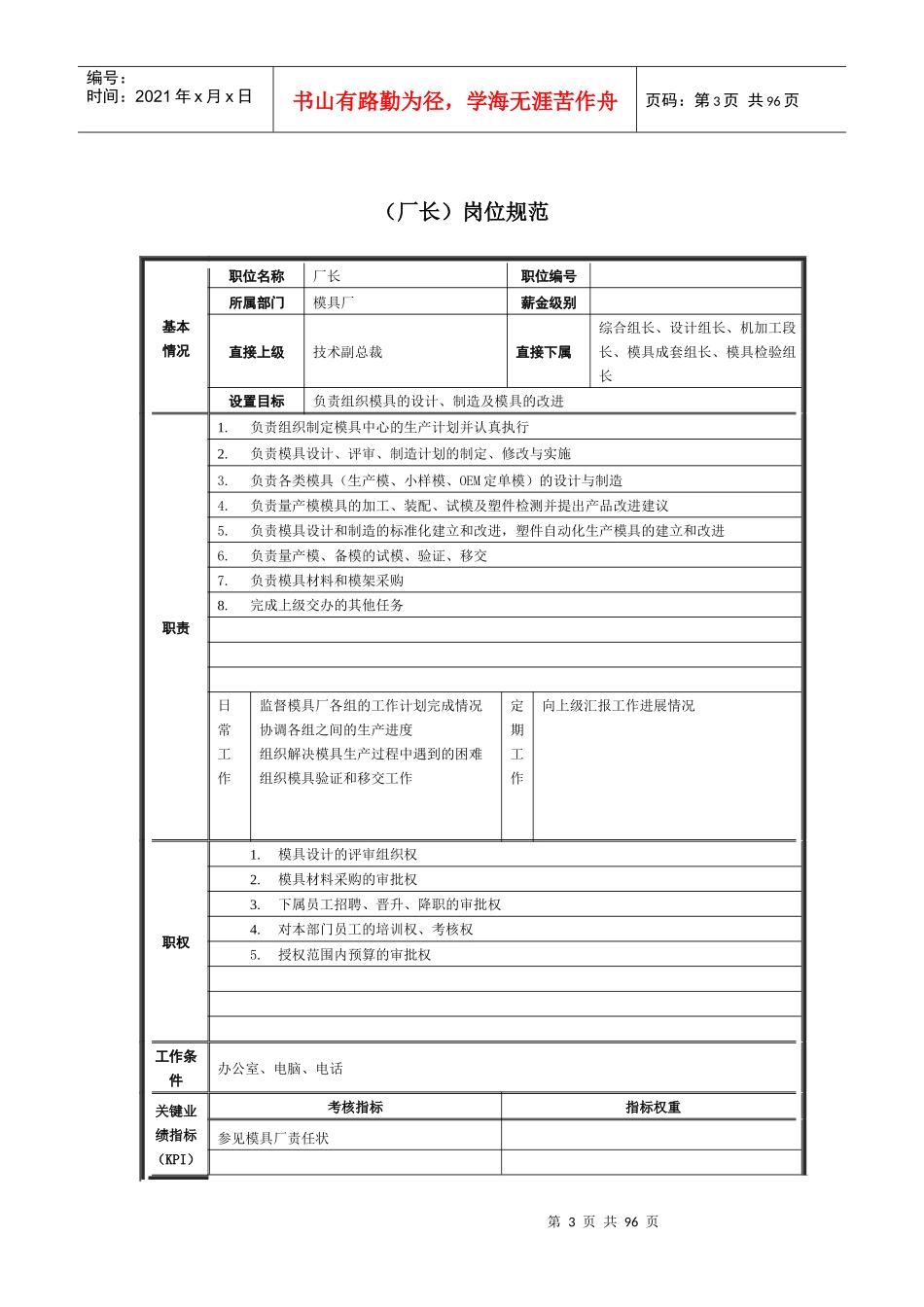 模具厂岗位规范标准_第3页