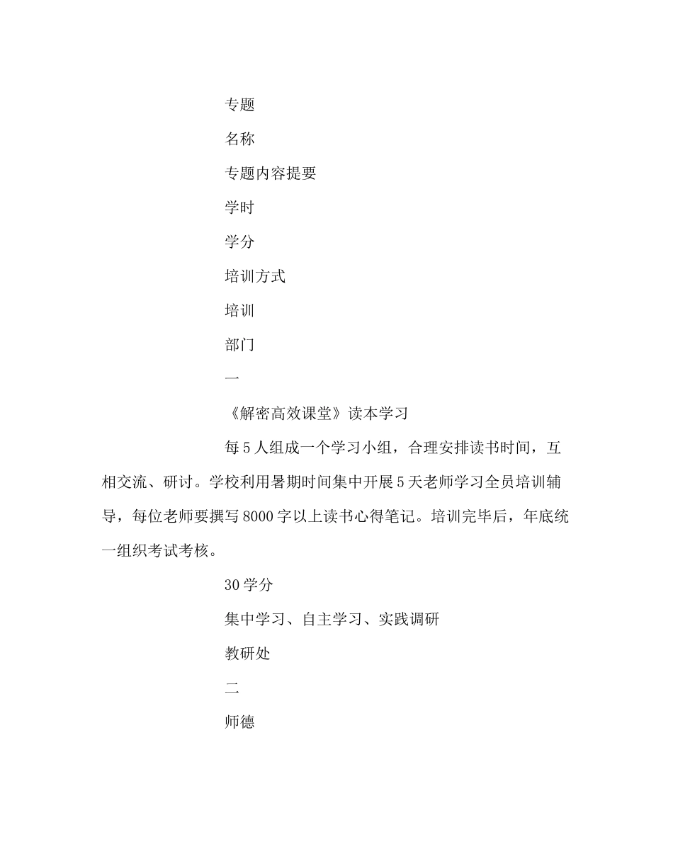 教导处范文教师继续教育培训实施计划_第2页