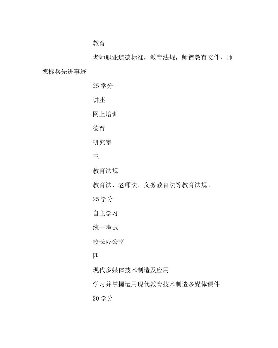 教导处范文教师继续教育培训实施计划_第3页