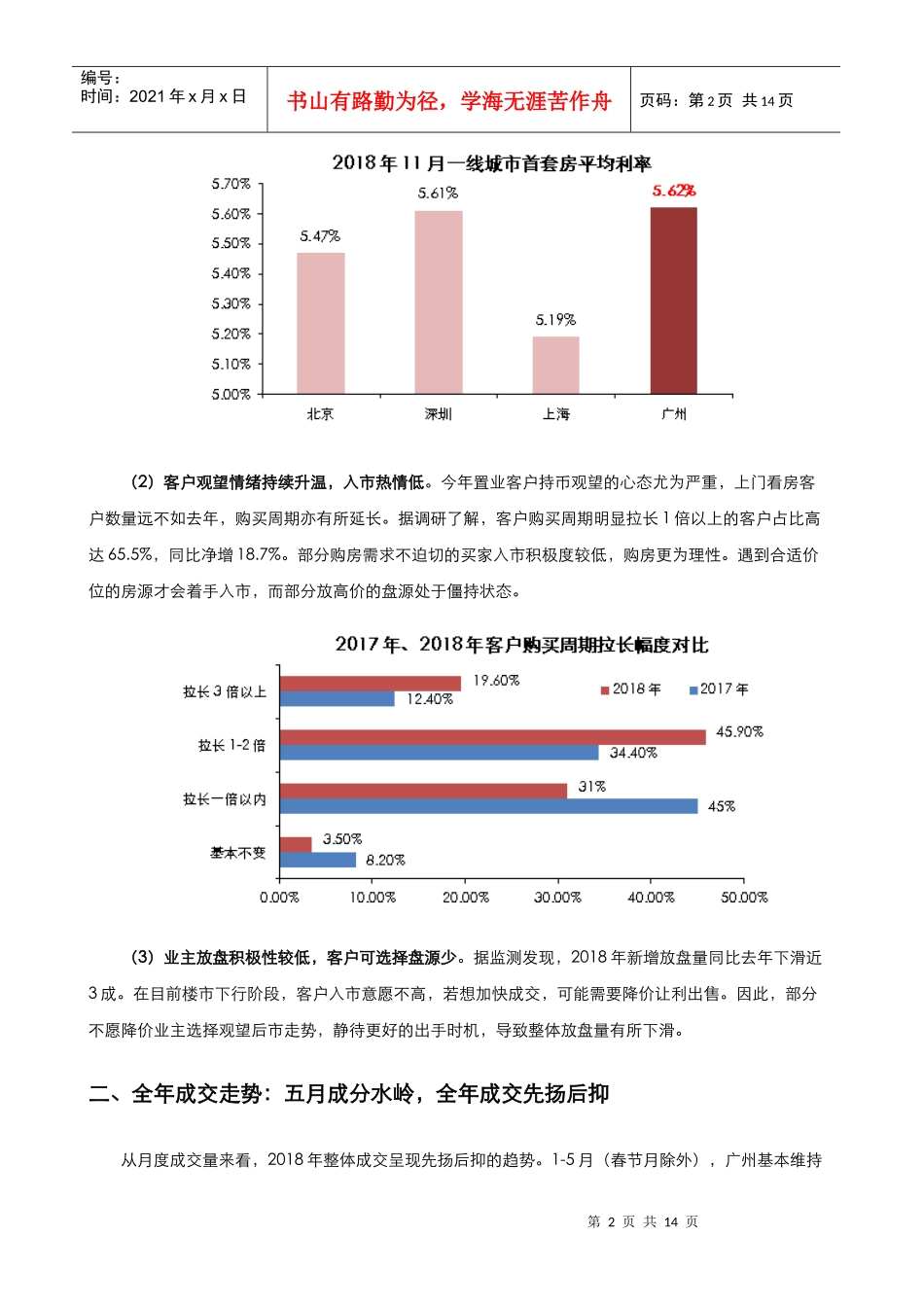 更新版：2018年广州二手住宅市场总结_第2页