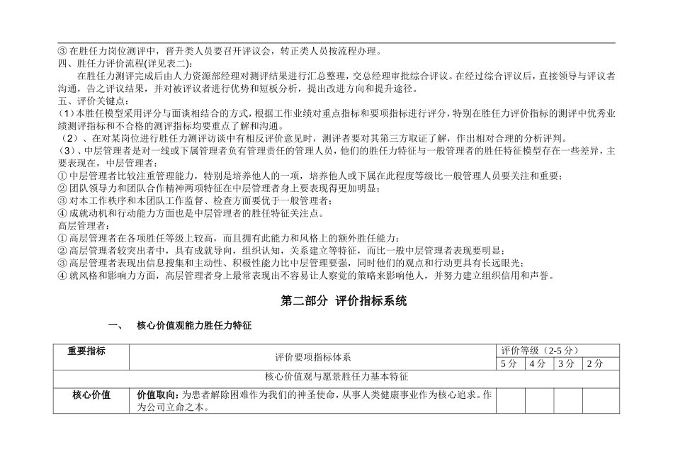 某某制药公司关键岗位方案系统_第2页
