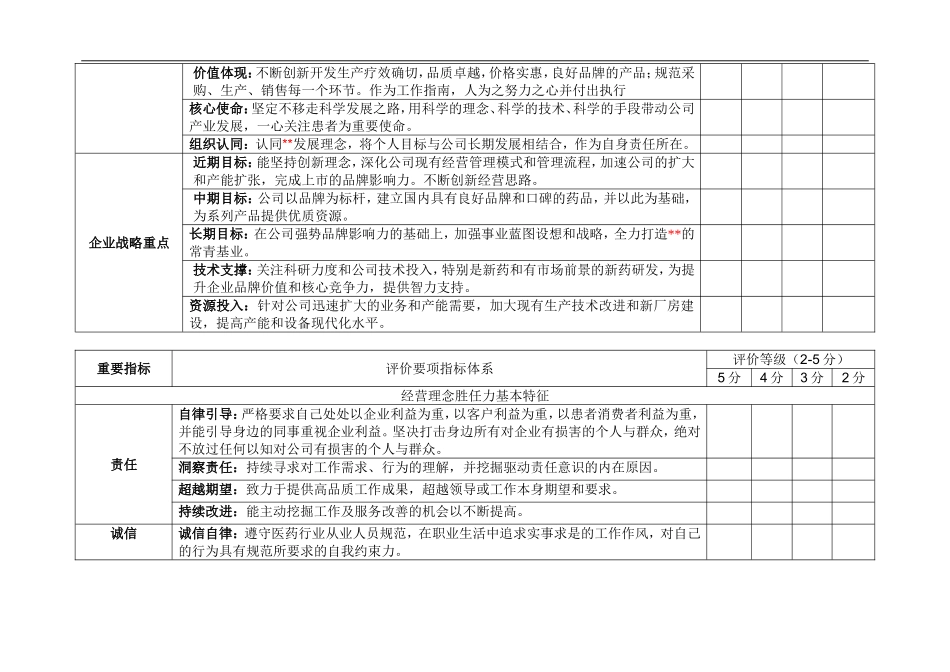 某某制药公司关键岗位方案系统_第3页